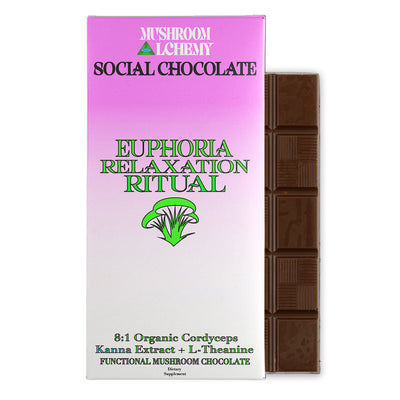 Social Chocolate Euphoria Relaxation Ritual