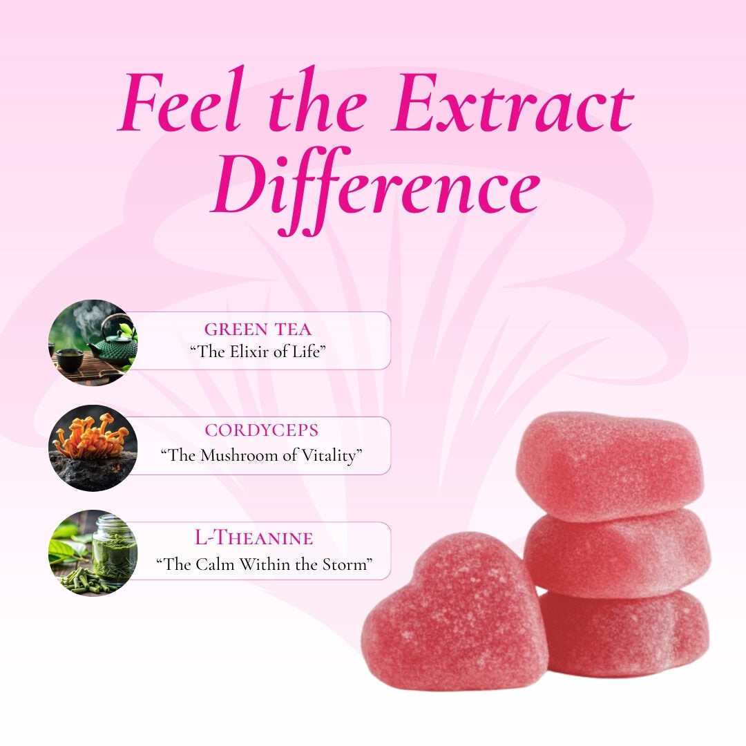 Awaken Energy gummy ingredients: Green Tea, Cordyceps, L-Theanine