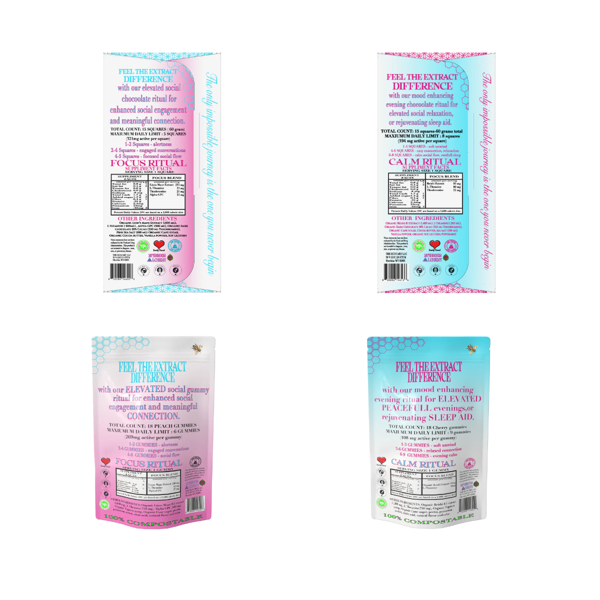 Complete Ritual Bundle - back of products