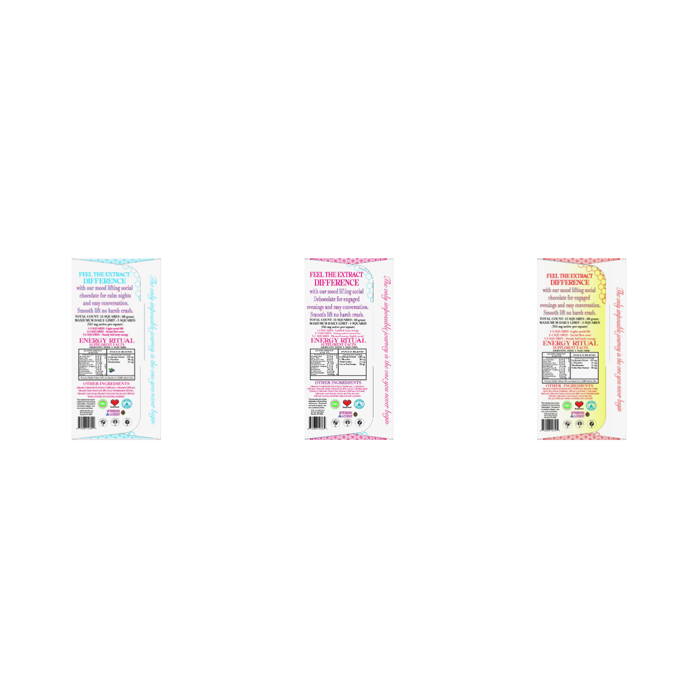 The Energy Bundle