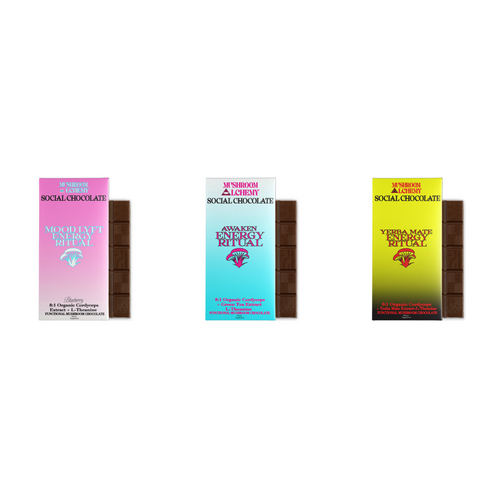 The Energy Bundle