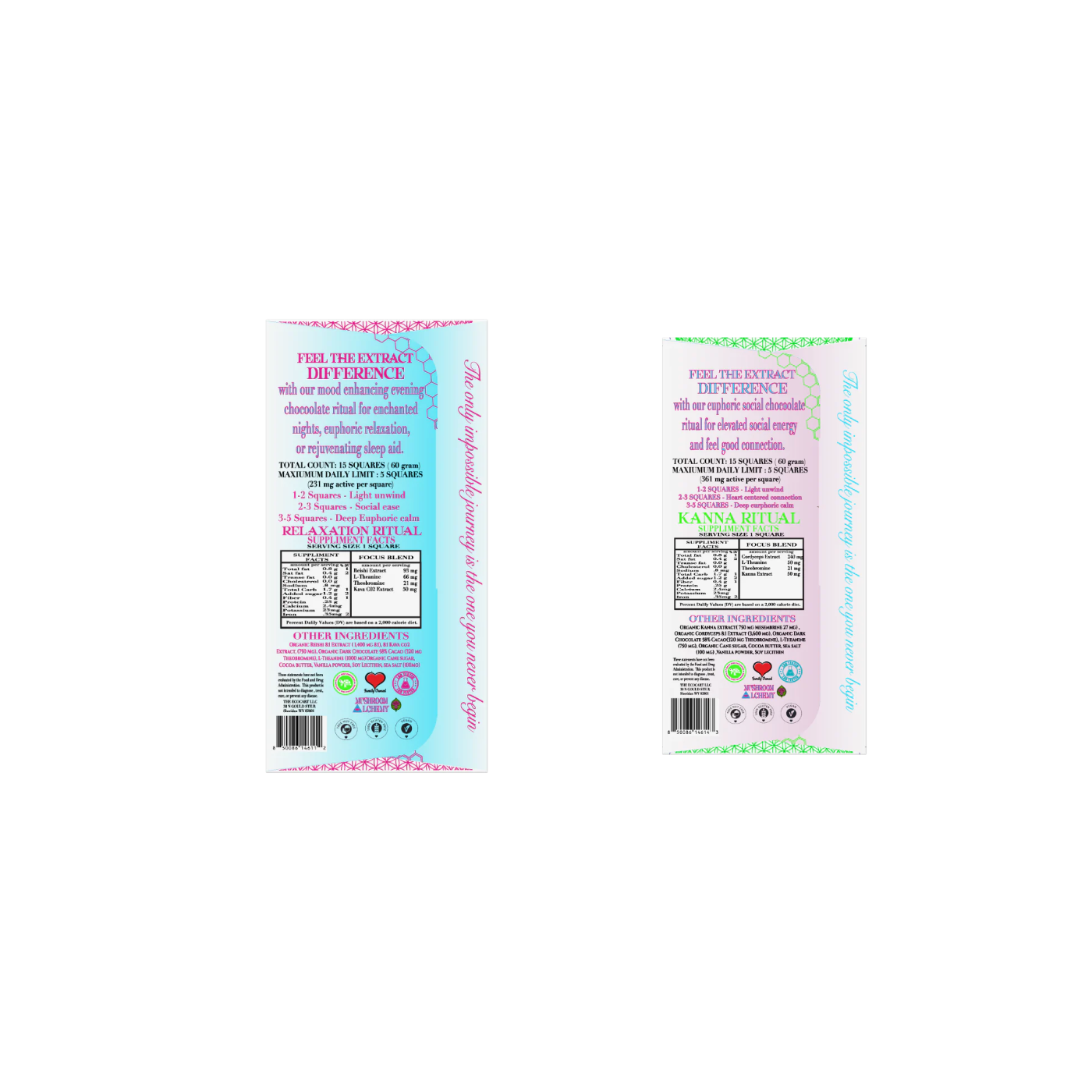 The Relaxation Bundle