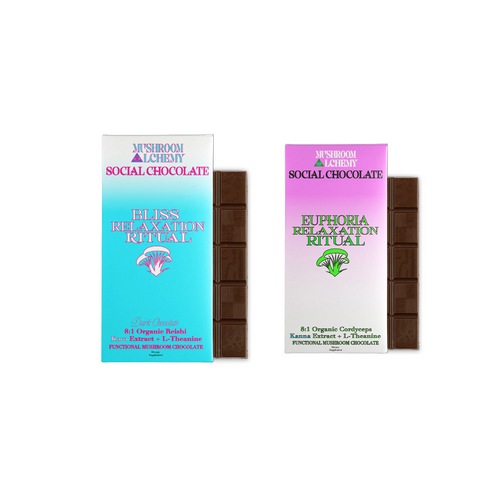 The Relaxation Bundle